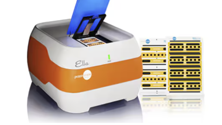 Ella Protein Simplex